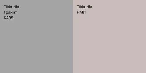 K499 Гранит vs H481 