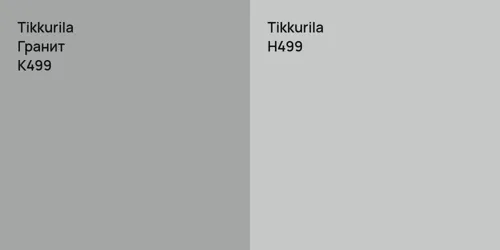 K499 Гранит vs H499 