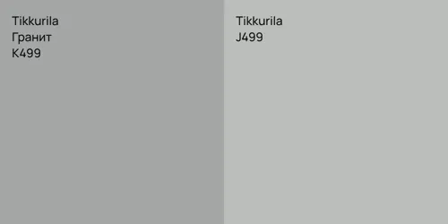 K499 Гранит vs J499