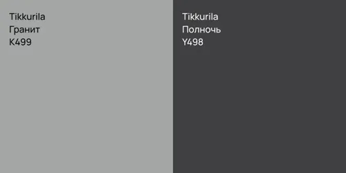K499 Гранит vs Y498 Полночь