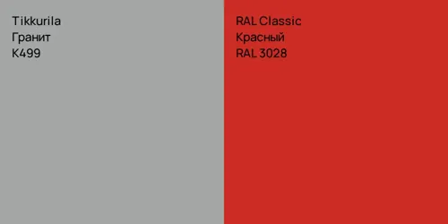 K499 Гранит vs RAL 3028 Красный