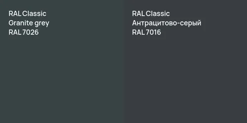 RAL 7026  Granite grey vs RAL 7016 Антрацитово-серый