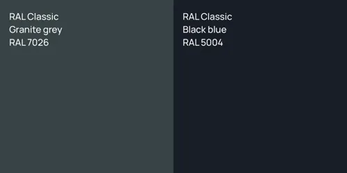 RAL 7026  Granite grey vs RAL 5004  Black blue
