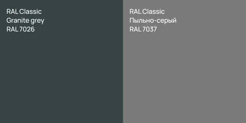 RAL 7026 Granite grey vs RAL 7037 Пыльно-серый