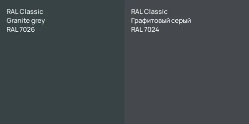 RAL 7026  Granite grey vs RAL 7024 Графитовый серый
