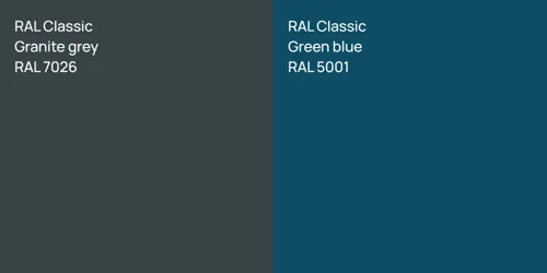 RAL 7026  Granite grey vs RAL 5001  Green blue
