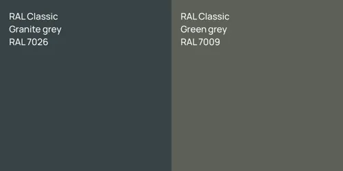 RAL 7026  Granite grey vs RAL 7009  Green grey
