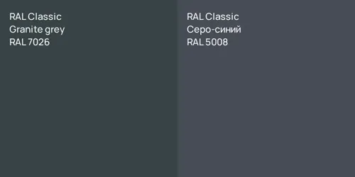 RAL 7026 Granite grey vs RAL 5008 Серо-синий