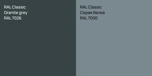 RAL 7026  Granite grey vs RAL 7000 Серая белка