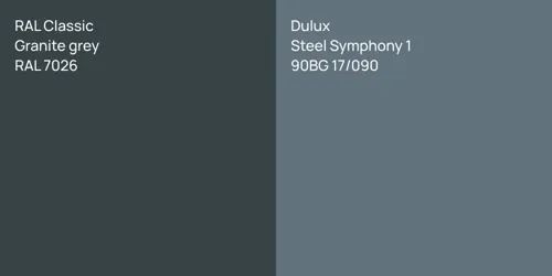 RAL 7026  Granite grey vs 90BG 17/090 Steel Symphony 1