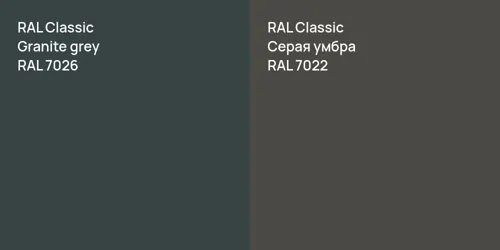 RAL 7026  Granite grey vs RAL 7022 Серая умбра