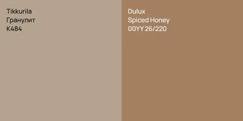 K484 Гранулит vs 00YY 26/220 Spiced Honey
