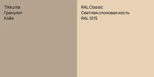 K484 Гранулит vs RAL 1015 Светлая слоновая кость