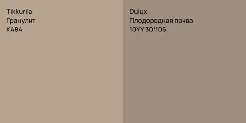 K484 Гранулит vs 10YY 30/106 Плодородная почва