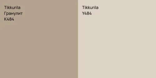K484 Гранулит vs Y484 