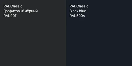 RAL 9011 Графитовый чёрный vs RAL 5004  Black blue
