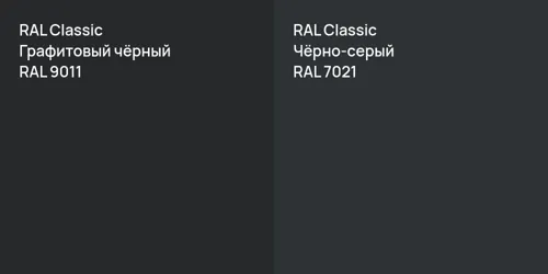 RAL 9011 Графитовый чёрный vs RAL 7021 Чёрно-серый