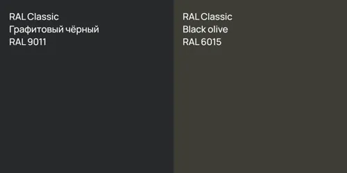 RAL 9011 Графитовый чёрный vs RAL 6015  Black olive