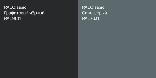RAL 9011 Графитовый чёрный vs RAL 7031 Сине-серый