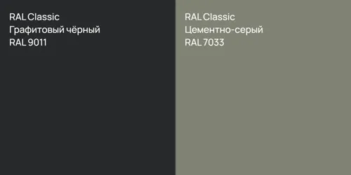 RAL 9011 Графитовый чёрный vs RAL 7033 Цементно-серый