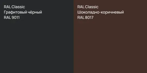 RAL 9011 Графитовый чёрный vs RAL 8017 Шоколадно-коричневый