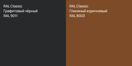 RAL 9011 Графитовый чёрный vs RAL 8003 Глиняный коричневый