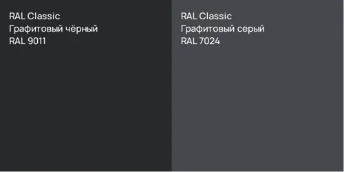RAL 9011 Графитовый чёрный vs RAL 7024 Графитовый серый