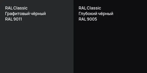 RAL 9011 Графитовый чёрный vs RAL 9005 Глубокий чёрный