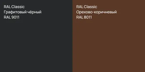 RAL 9011 Графитовый чёрный vs RAL 8011 Орехово-коричневый