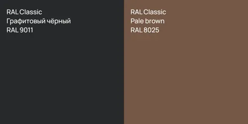 RAL 9011 Графитовый чёрный vs RAL 8025  Pale brown