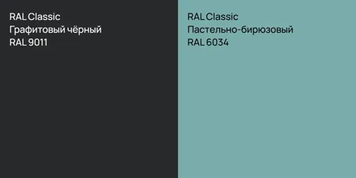RAL 9011 Графитовый чёрный vs RAL 6034 Пастельно-бирюзовый