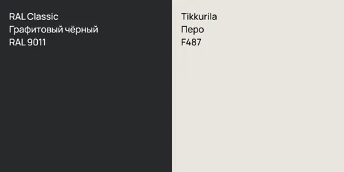 RAL 9011 Графитовый чёрный vs F487 Перо