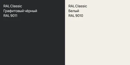 RAL 9011 Графитовый чёрный vs RAL 9010 Белый