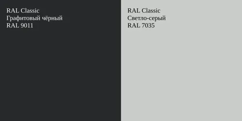 RAL 9011 Графитовый чёрный vs RAL 7035 Светло-серый