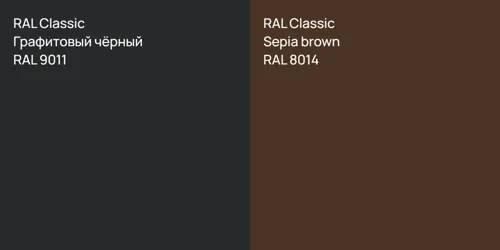 RAL 9011 Графитовый чёрный vs RAL 8014  Sepia brown