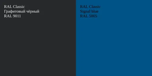 RAL 9011 Графитовый чёрный vs RAL 5005  Signal blue