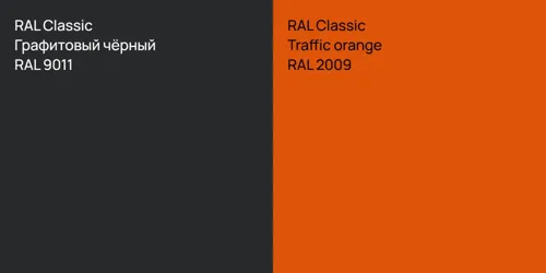 RAL 9011 Графитовый чёрный vs RAL 2009 Traffic orange