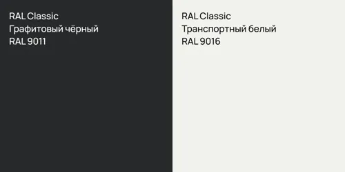 RAL 9011 Графитовый чёрный vs RAL 9016 Транспортный белый