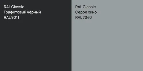 RAL 9011 Графитовый чёрный vs RAL 7040 Серое окно