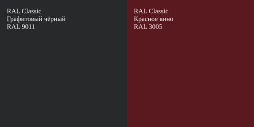 RAL 9011 Графитовый чёрный vs RAL 3005 Красное вино