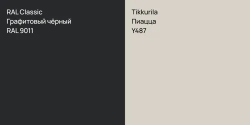 RAL 9011 Графитовый чёрный vs Y487 Пиацца