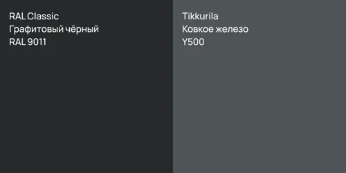 RAL 9011 Графитовый чёрный vs Y500 Ковкое железо