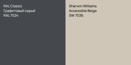 RAL 7024 Графитовый серый vs SW 7036 Accessible Beige