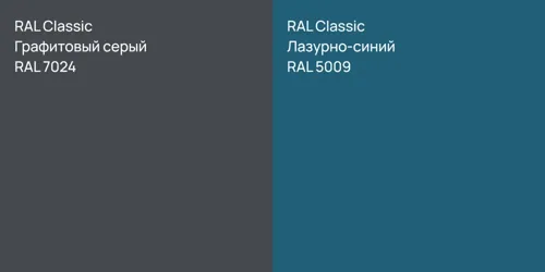 RAL 7024 Графитовый серый vs RAL 5009 Лазурно-синий