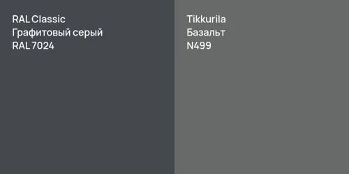 RAL 7024 Графитовый серый vs N499 Базальт