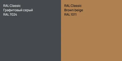 RAL 7024 Графитовый серый vs RAL 1011  Brown beige