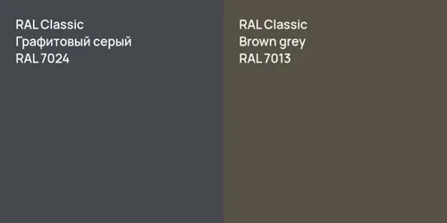 RAL 7024 Графитовый серый vs RAL 7013  Brown grey