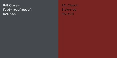 RAL 7024 Графитовый серый vs RAL 3011  Brown red