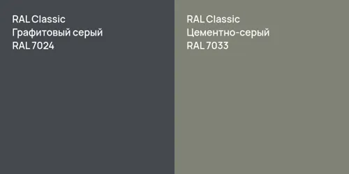 RAL 7024 Графитовый серый vs RAL 7033 Цементно-серый