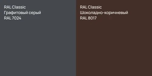 RAL 7024 Графитовый серый vs RAL 8017 Шоколадно-коричневый